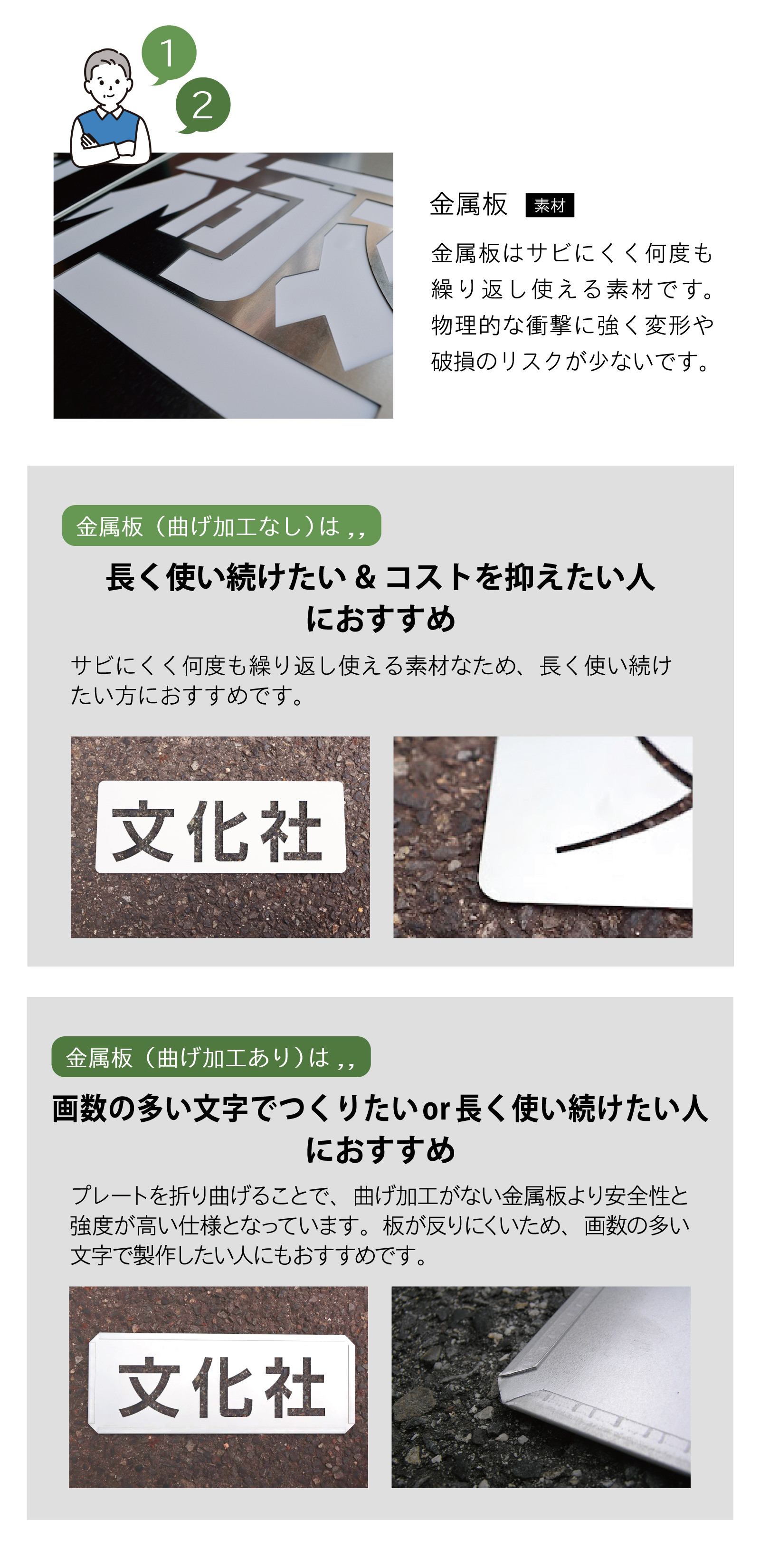 特注吹付けプレート 見積もり依頼