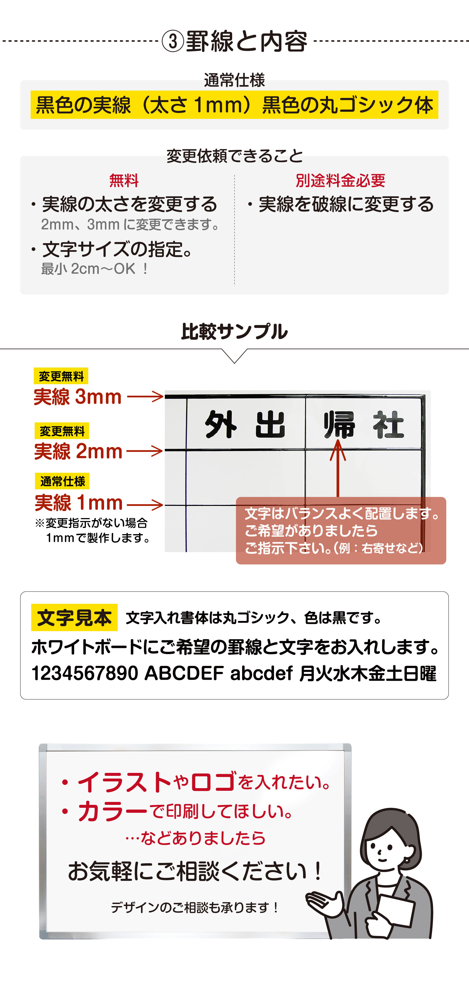 罫線と文字入れの内容