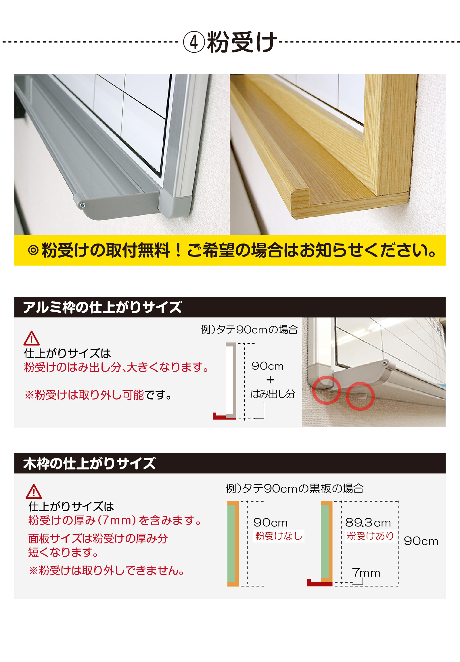 粉受けの有無と寸法
