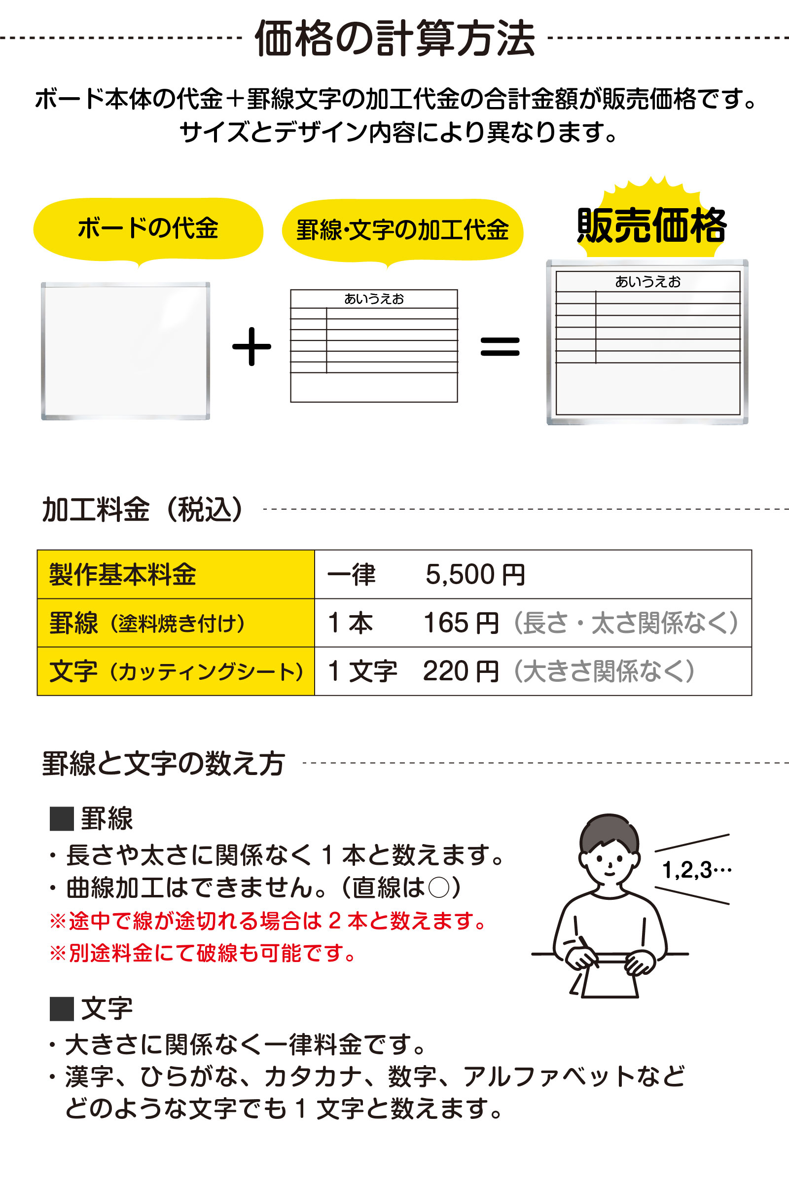 価格の計算方法