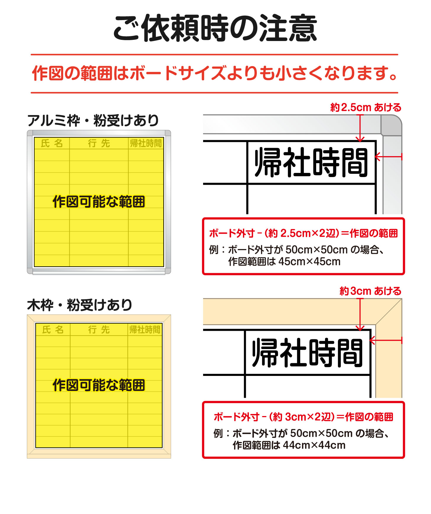 罫線を引くことが出来るエリアのサイズに関する注意