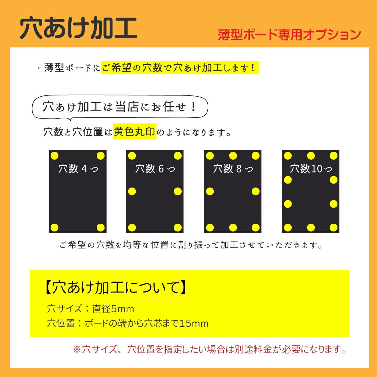 薄型ボード専用オプション 穴あけ加工 |《公式》 看板ショップ