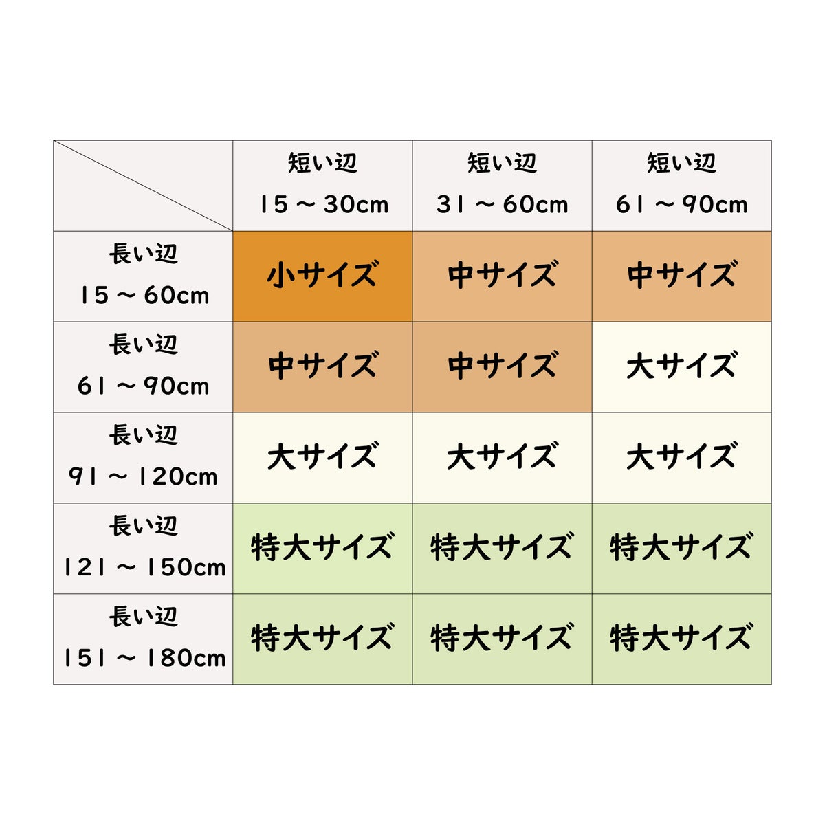マグネットボード 木（杉） オーダーサイズ 最小15×15cm～最大90×180cmまで 磁石対応