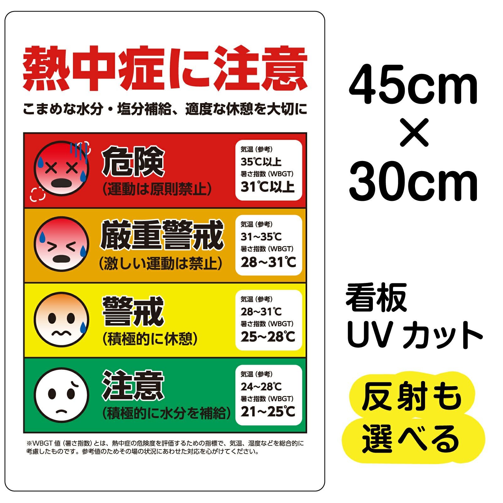 イラスト看板「 熱中症に注意 」小サイズ（45cm×30cm） 取付穴4ヶ所あり 表示板 屋内 屋外 注意喚起 予防 対策 WBGT値 表示 掲示