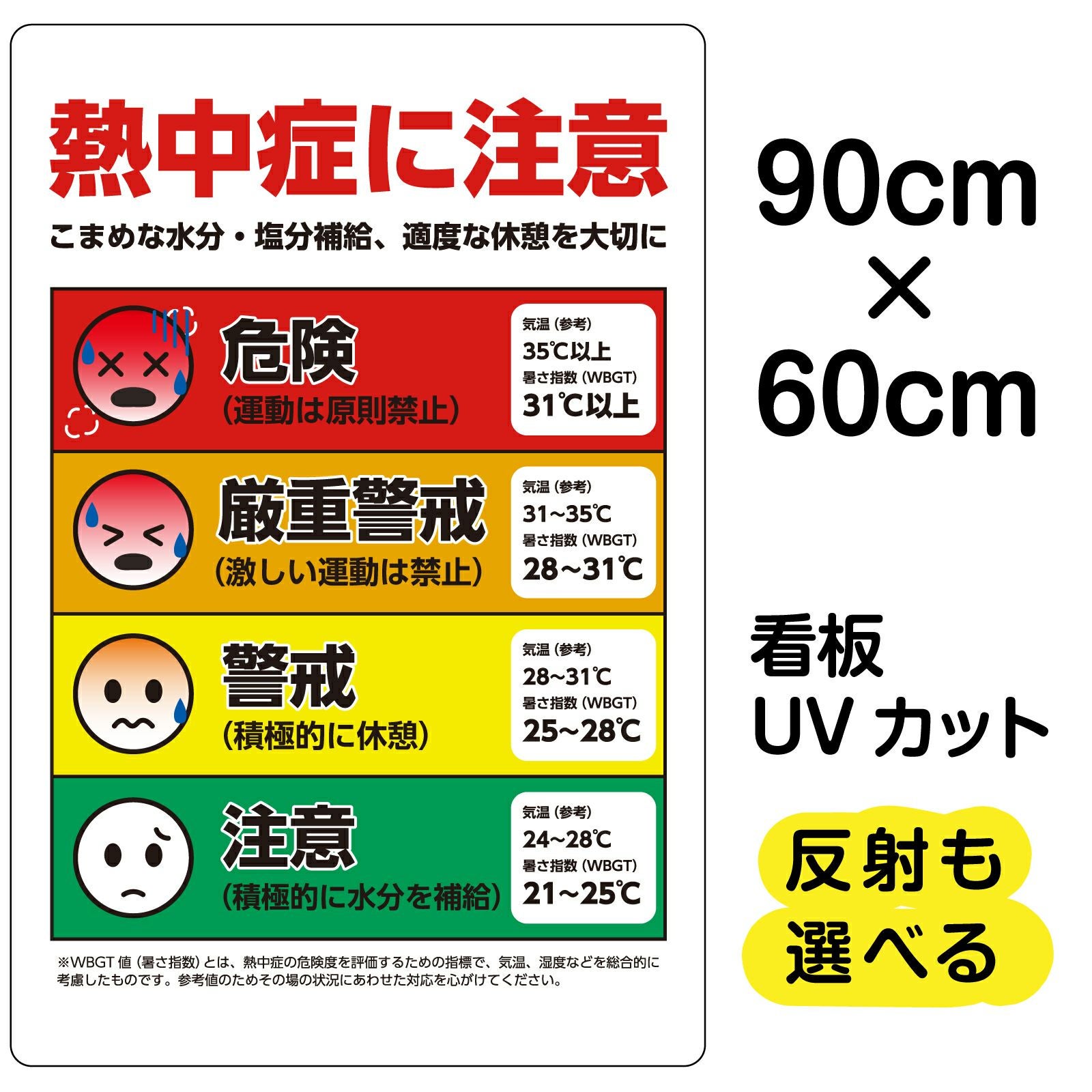 イラスト看板「 熱中症に注意 」大サイズ（90cm×60cm） 取付穴8ヶ所あり 表示板 屋内 屋外 注意喚起 予防 対策 WBGT値 表示 掲示