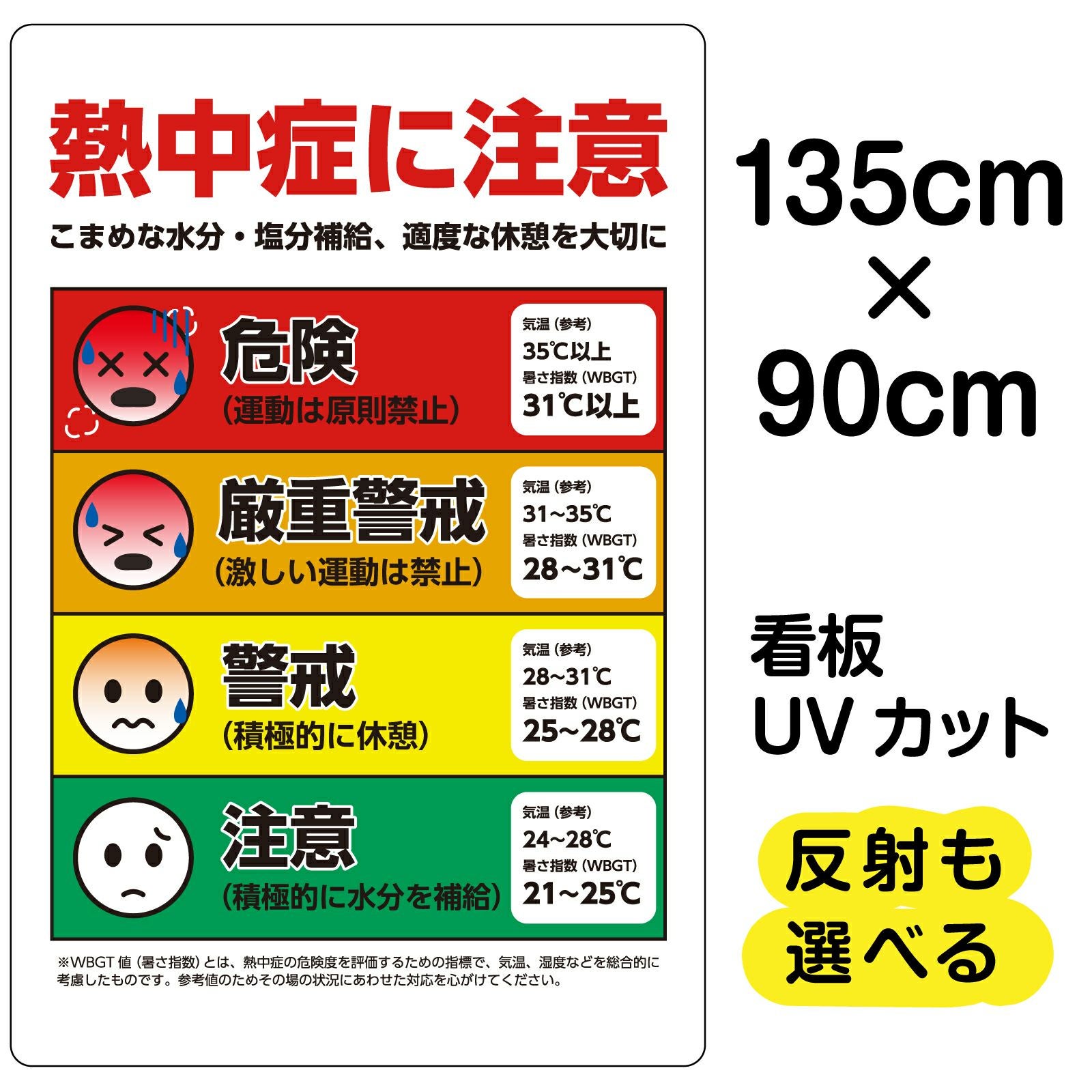 イラスト看板「 熱中症に注意 」大サイズ（90cm×60cm） 取付穴8ヶ所