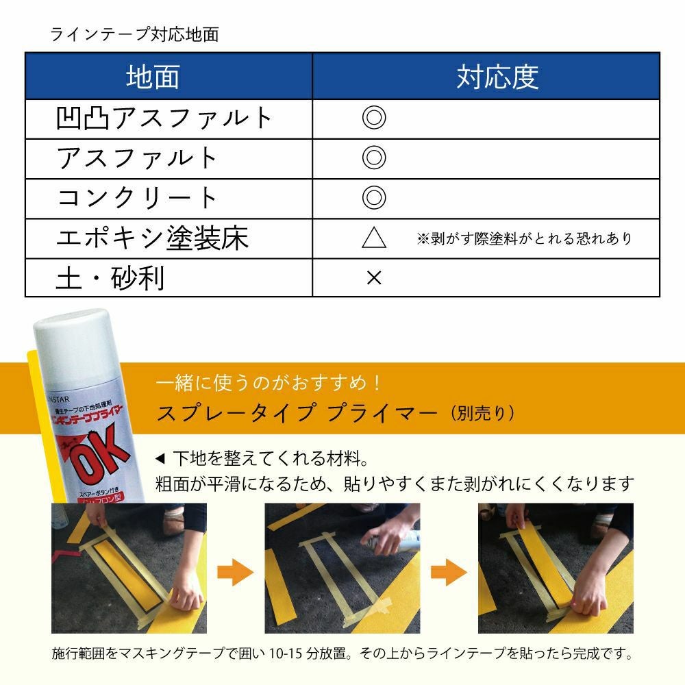 駐車場ラインテープ（幅15cm×5m）黄線 夜間でも視認性が高いガラスビーズ入り オレンジ色　アスファルト・コンクリート