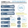 車止め貼付けシール「特注文字」 7.5cm×45cm 特注大サイズ （色・文字は同一内容） 屋外対応 強粘着アルミシート